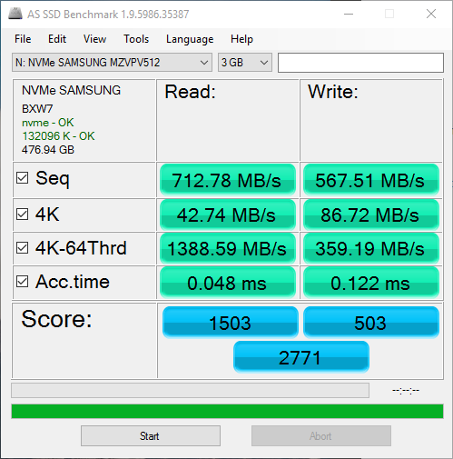 AS SSD Benchmark Results for Samsung SM951 NVMe drive, MB/s