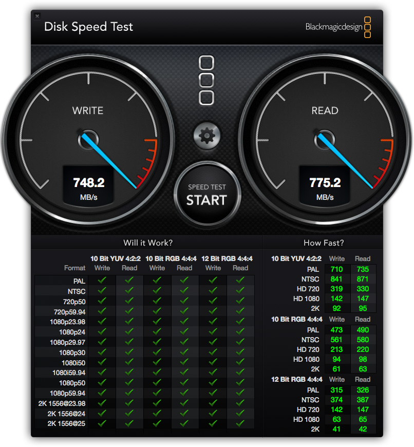 BlackMagic Drive Benchmark Results for Samsung SM951 NVMe drive